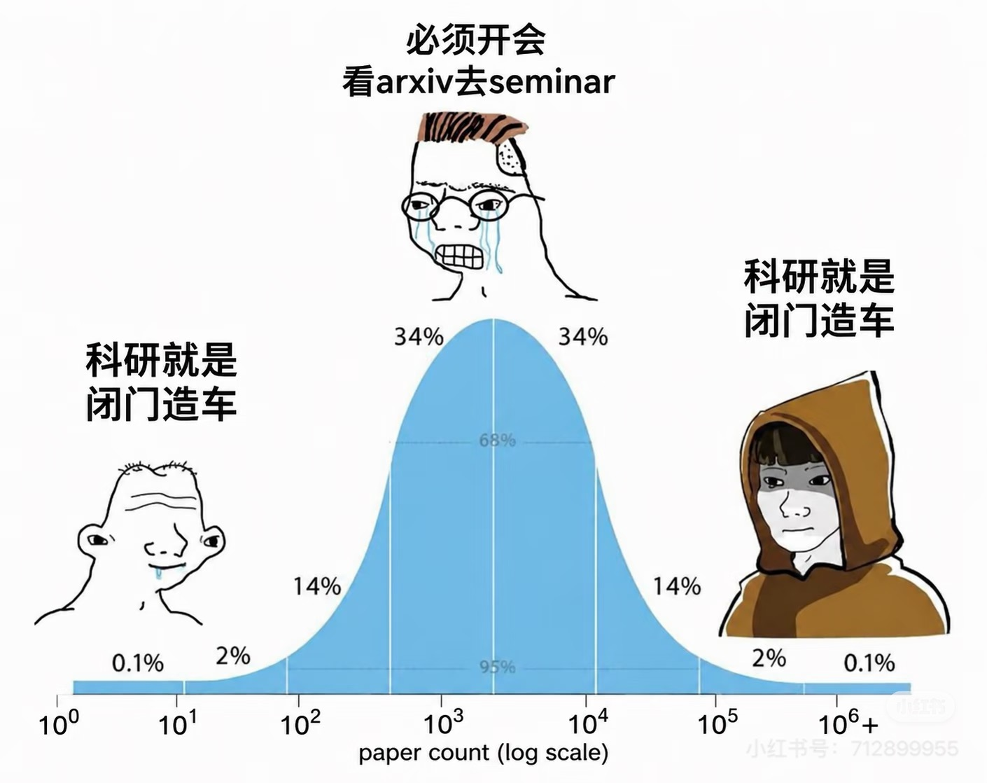 或许我确实应该出去走走